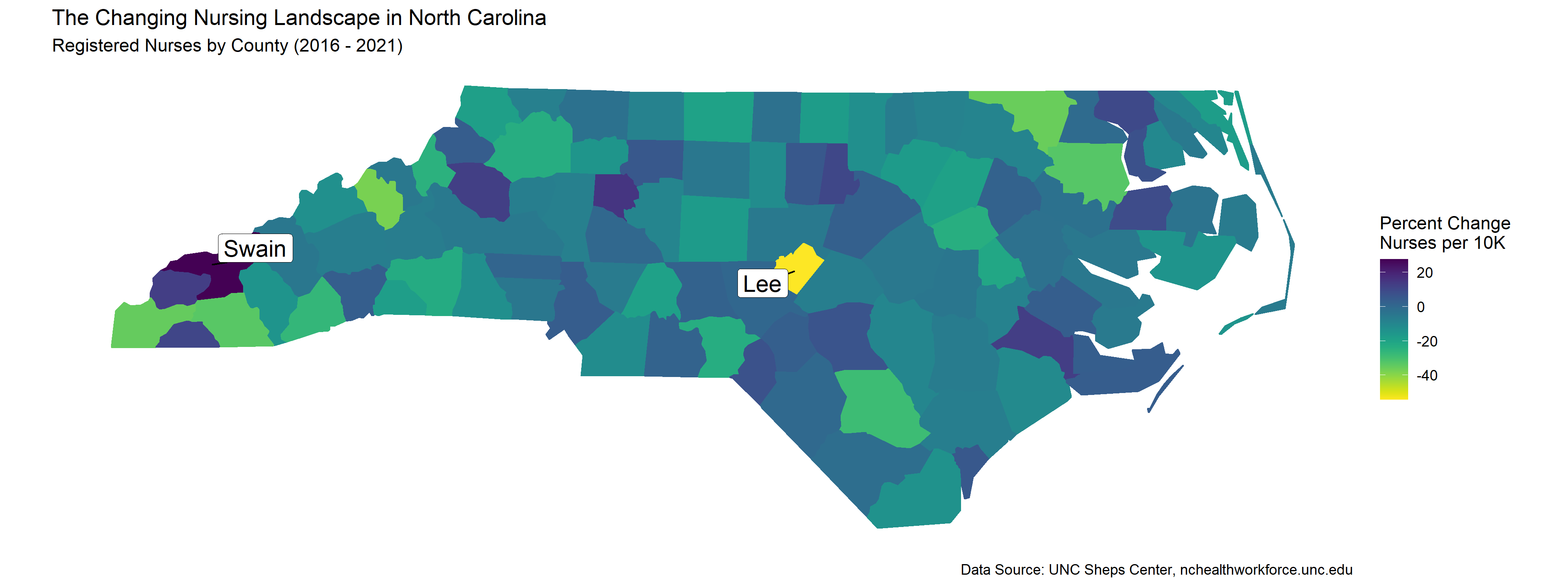 The Changing Nursing Landscape in North Carolina